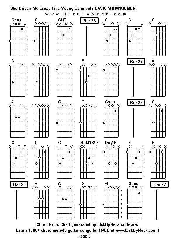 Chord Grids Chart of chord melody fingerstyle guitar song-She Drives Me Crazy-Fine Young Cannibals-BASIC ARRANGEMENT,generated by LickByNeck software.